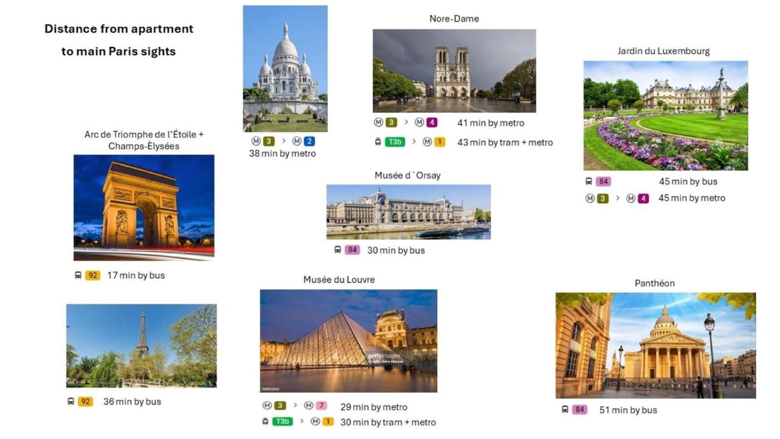 Comfortable Rooms For Working - Levallois Ngoại thất bức ảnh